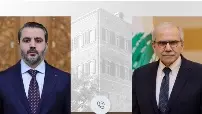 Post Images